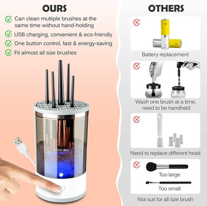 👌 Electric Makeup Brush Cleaner | Automatic Makeup Brush Washing Machine 😲